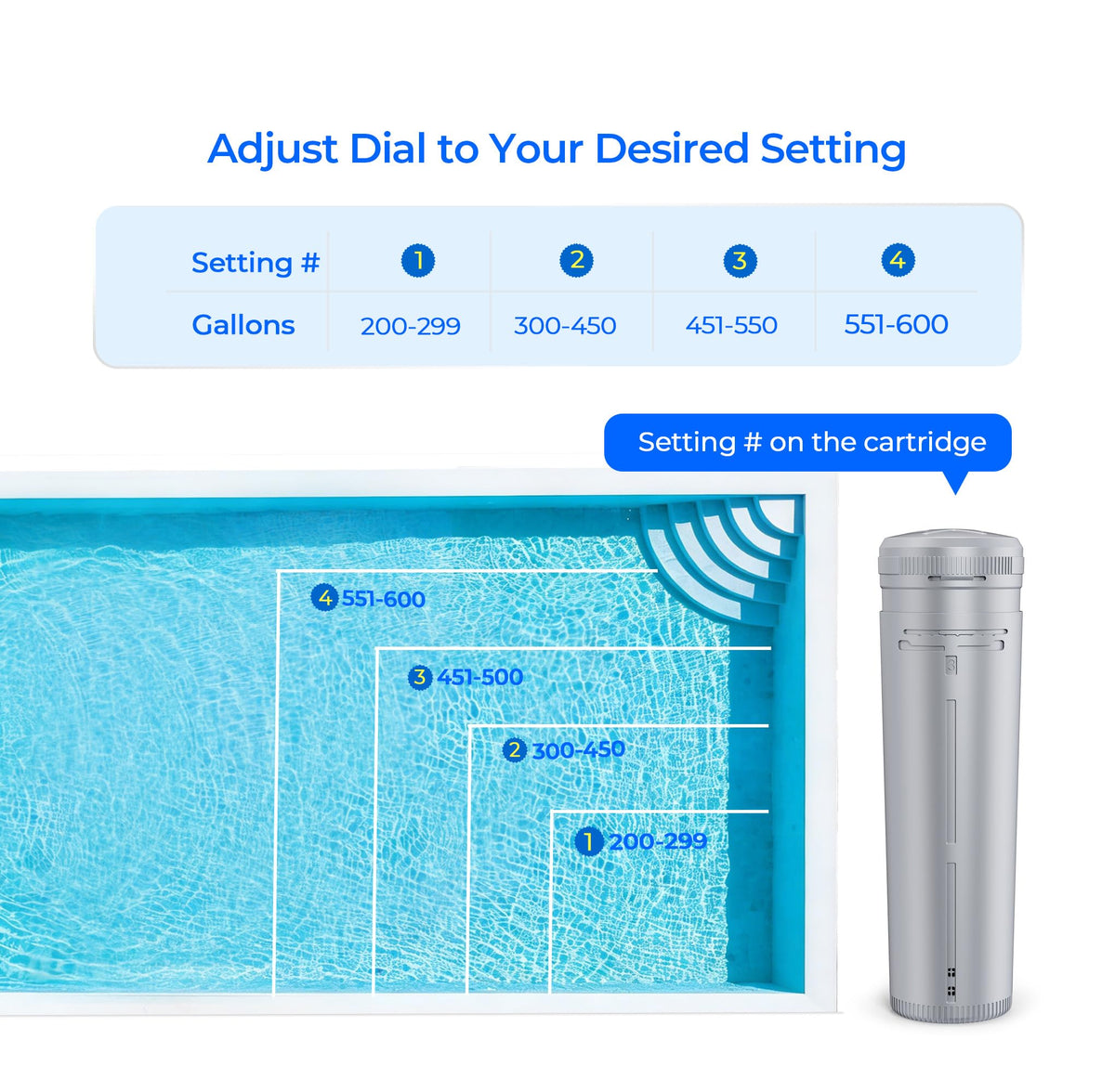 MeQuriac mineral sanitizer helps maintain gentle spa water