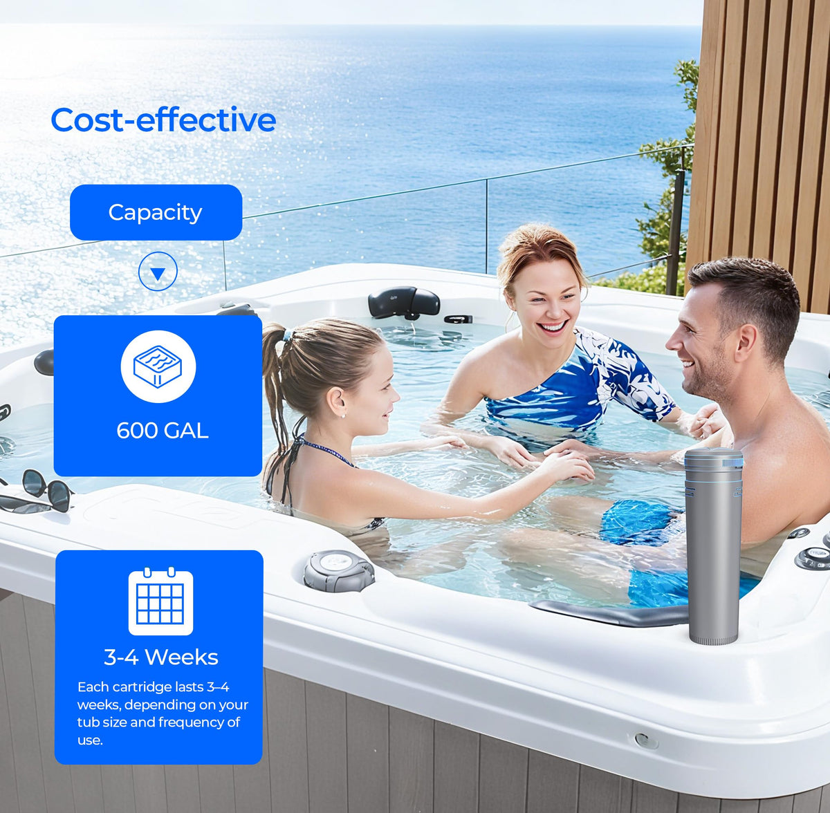 MeQuriac cartridge supports hot tubs up to 600 gallons