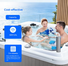 MeQuriac cartridge supports hot tubs up to 600 gallons
