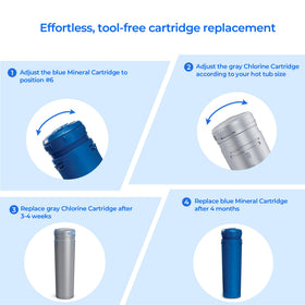 MeQuriac hot tub cartridge water flow promotes cleaner, clearer water