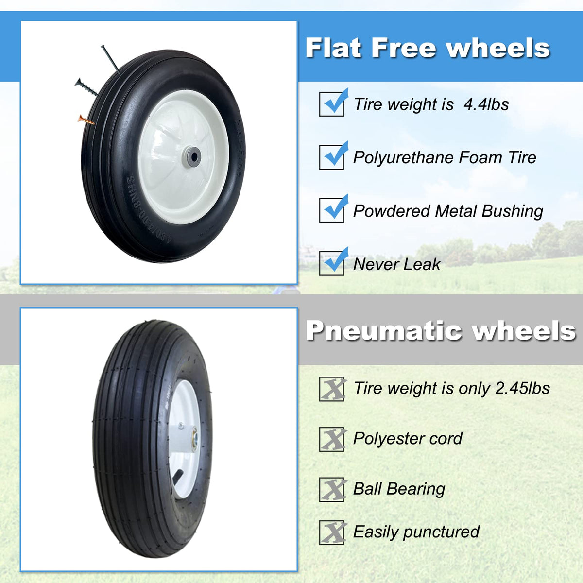 MerryYard wheel compatible with wheelbarrows and garden carts