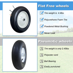 MerryYard wheel compatible with wheelbarrows and garden carts