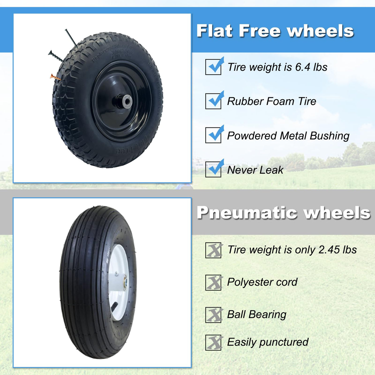 MerryYard universal-fit wheel supports 13-16 inch tires