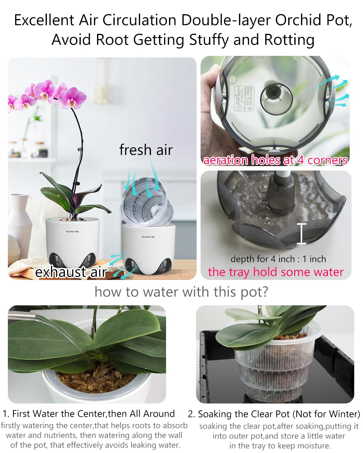 Meshpot Orchid Pot clear double-layer view emphasizes enhanced airflow for roots.
