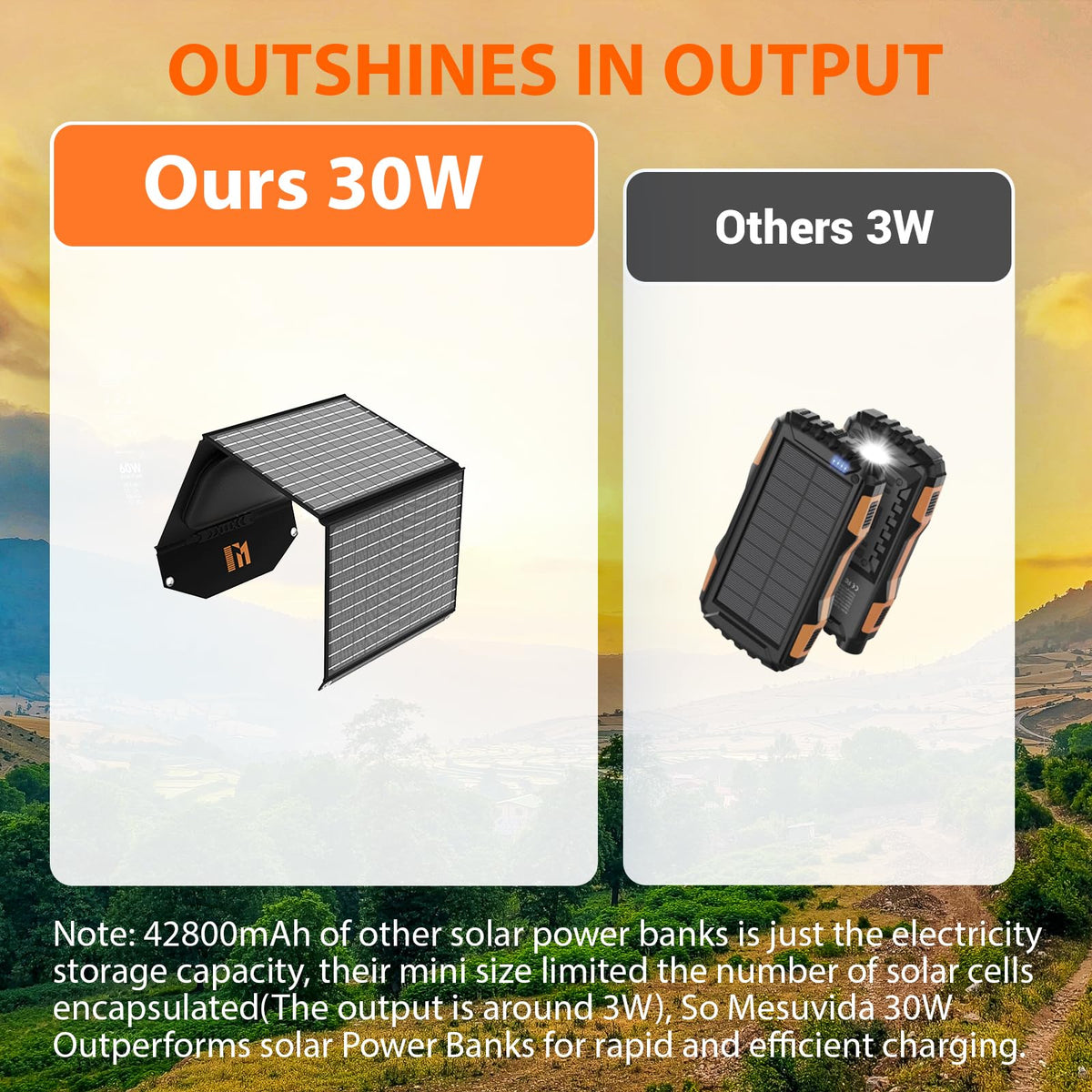 Mesuvida built-in kickstand tilts toward direct sunlight