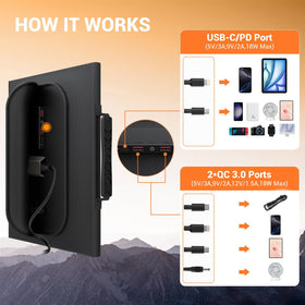 Mesuvida USB-A and DC ports charging multiple devices