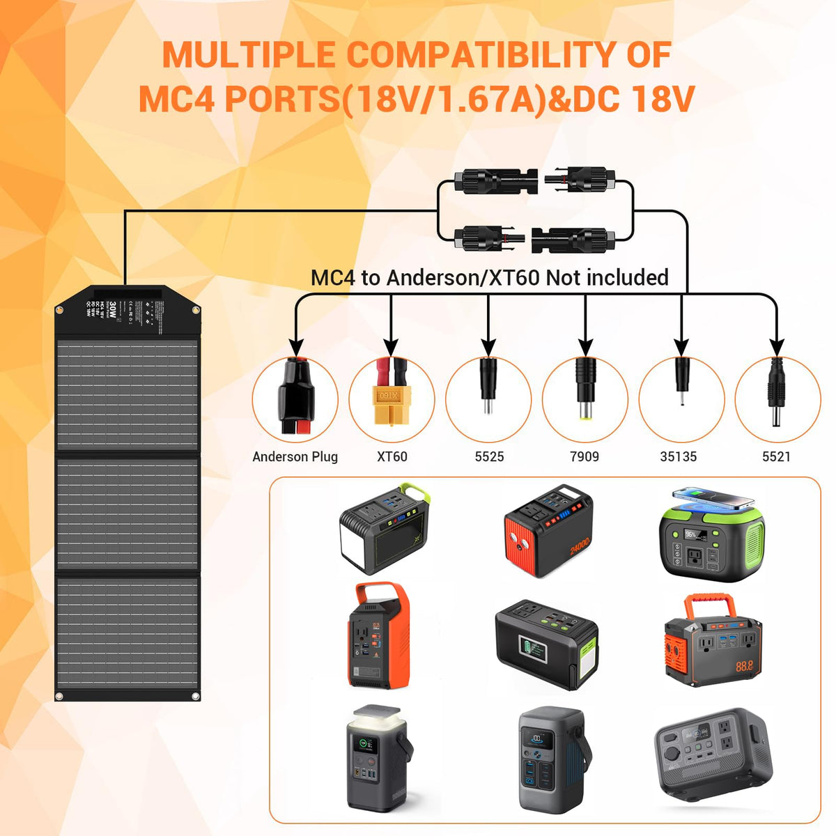 Mesuvida USB-C PD18W port powering a phone outdoors