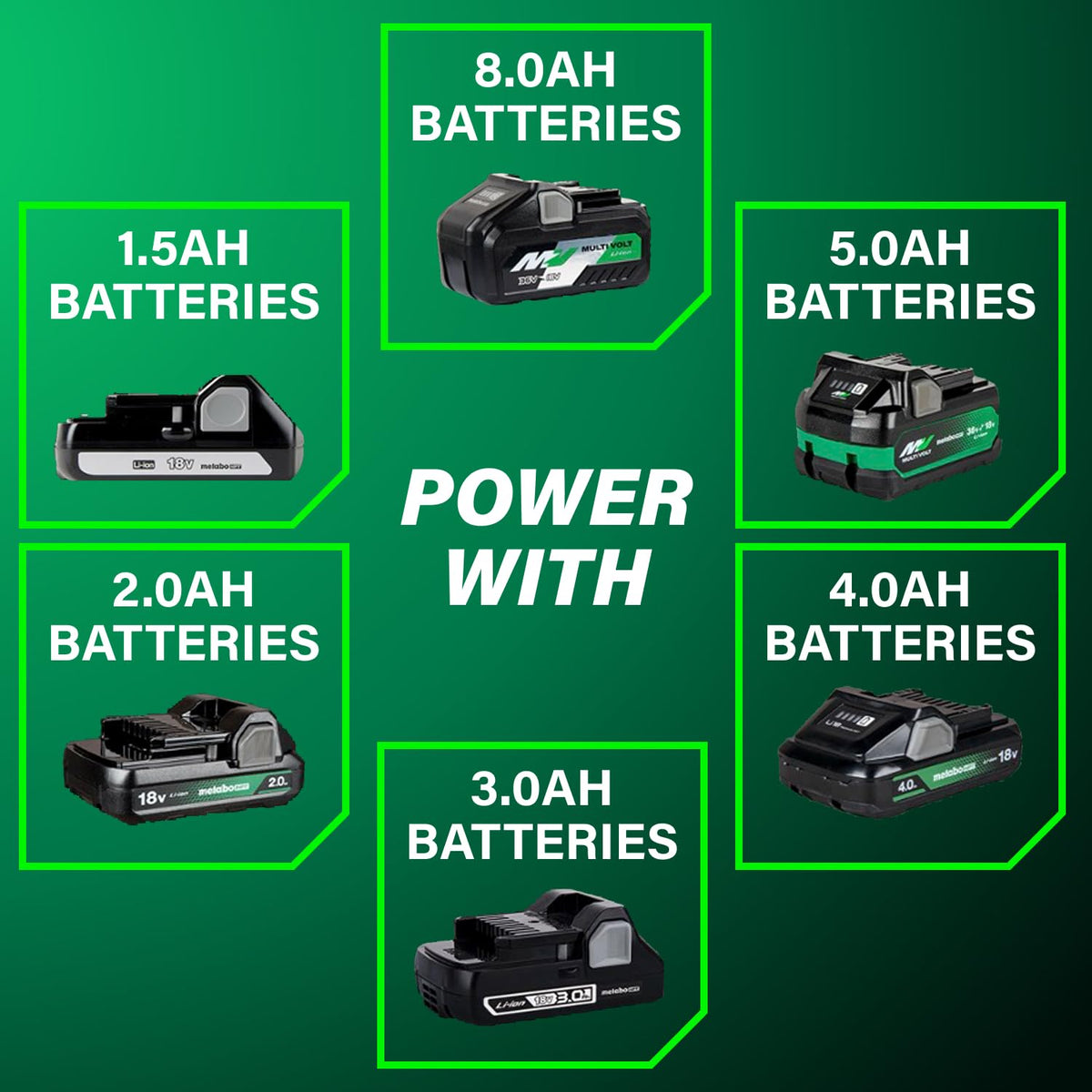 Metabo HPT 18V MultiVolt compatibility enables longer runtimes with different batteries.