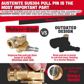 Meteor Blast heavy duty pressure washer attachment compatible with many brands.