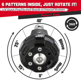 Meteor Blast high-precision head design for strong yet light handling