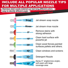 Meteor Blast SUS304 pull pin safety lock improves durability and safety.