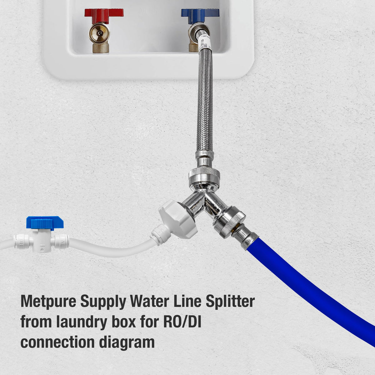 Metpure 3/4 inch water splitter showing robust, leak resistant design