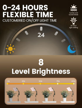 MetryGrow adjustable steel poles fit varying stand heights.