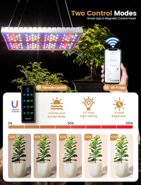 MetryGrow aluminum heat-dissipation design keeps operation cool and quiet.