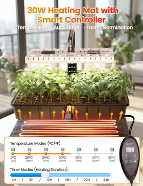 MetryGrow heavy-duty seed trays resist bending during handling.