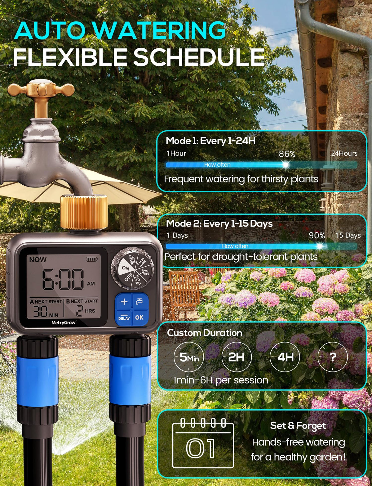 MetryGrow timer dual-zone control panel for efficient watering