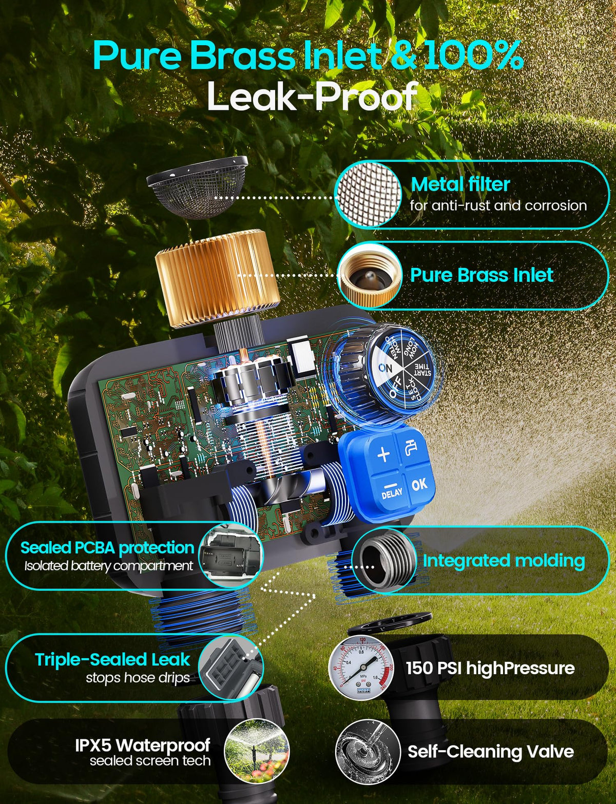 MetryGrow timer UV-resistant casing withstands sun and rain