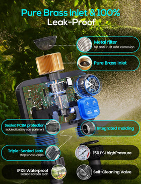 MetryGrow timer UV-resistant casing withstands sun and rain