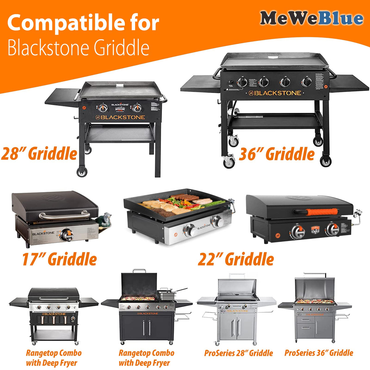 MeWeBlue drip-pan liner pack made of recyclable aluminum.