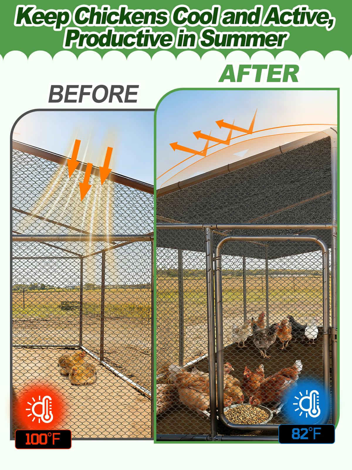 Reinforced edges with orange stitching for long-lasting coverage