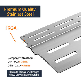 Meyafiny Genesis 300 burner tubes ensure consistent gas flow for even heating