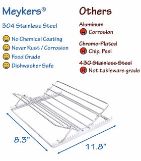 Meykers stainless steel 304 construction emphasizes durability and rust-free performance