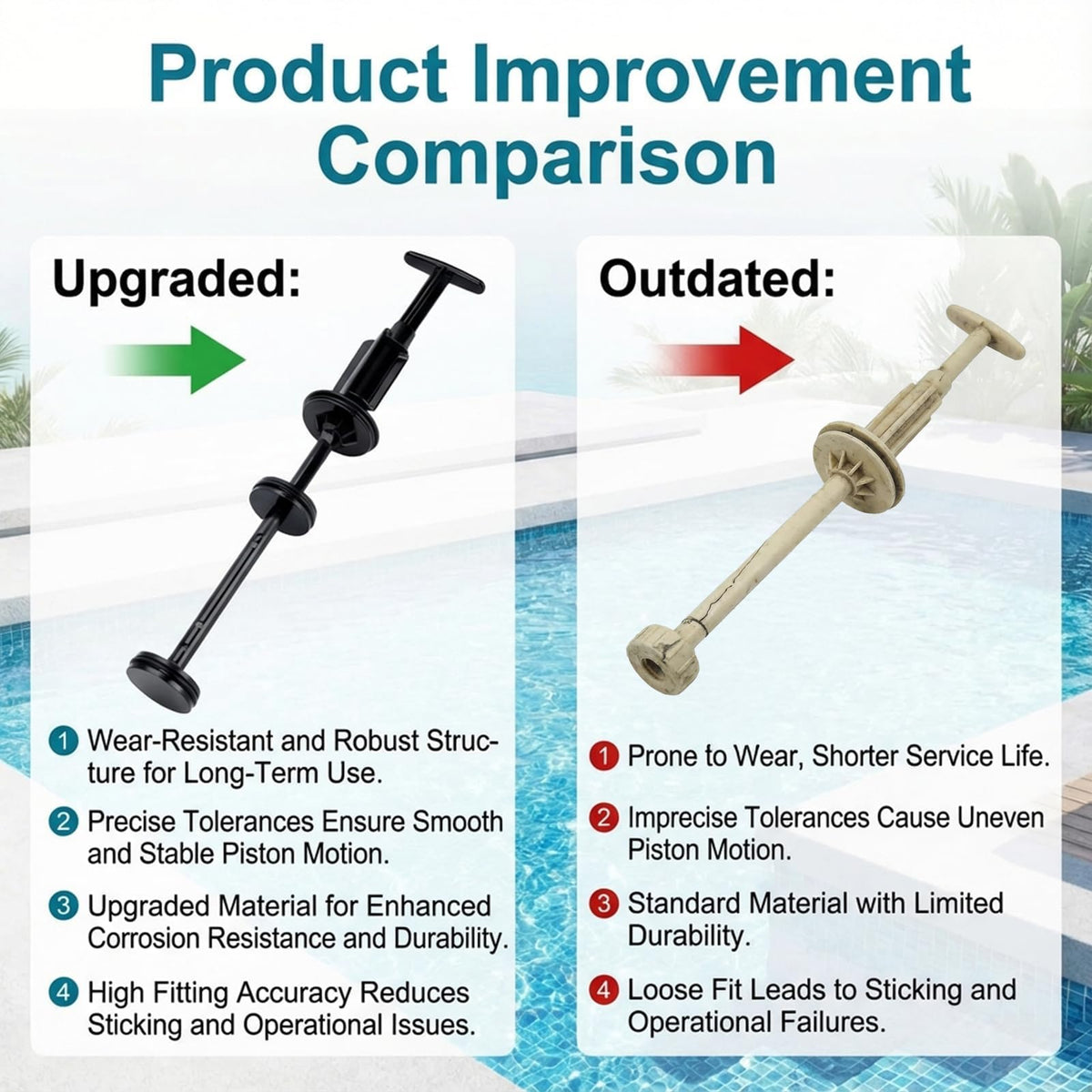 Mezvion piston shaft assembly with chemical-resistant construction promotes durability.