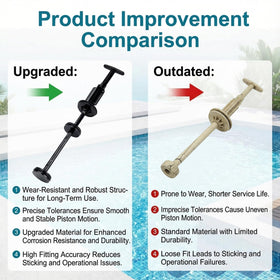 Mezvion piston shaft assembly with chemical-resistant construction promotes durability.