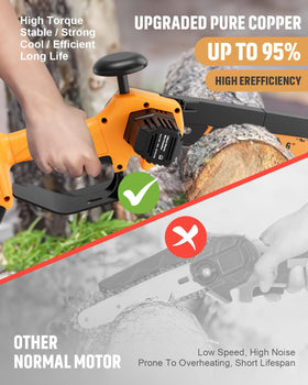MGYM minichainsaw with two replaceable chains for frequent cutting