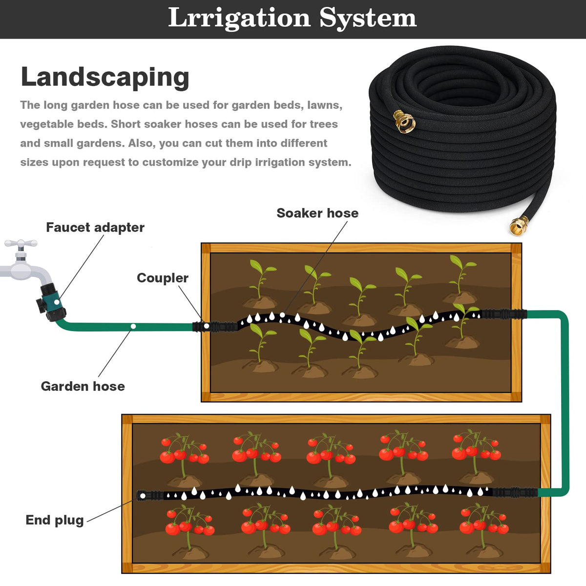 MHMHM garden irrigation setup provides broad coverage for beds and lawns.