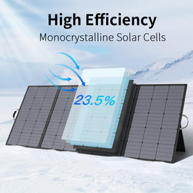 MHPOWOS 400W foldable panel open to capture sunlight efficiently on trips.