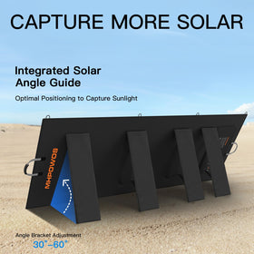 MHPOWOS 400W IP67 waterproof panel withstands rain and dust during camping.