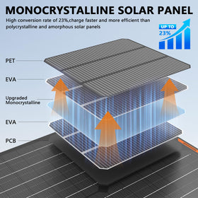 MHPOWOS 50W monocrystalline cell highlights high efficiency