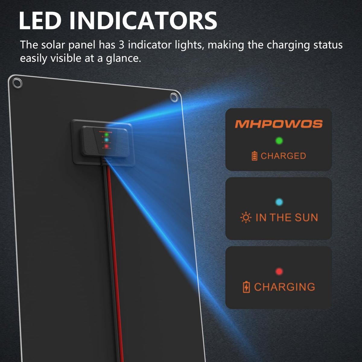 MHPOWOS 50W safety controller protects against faults