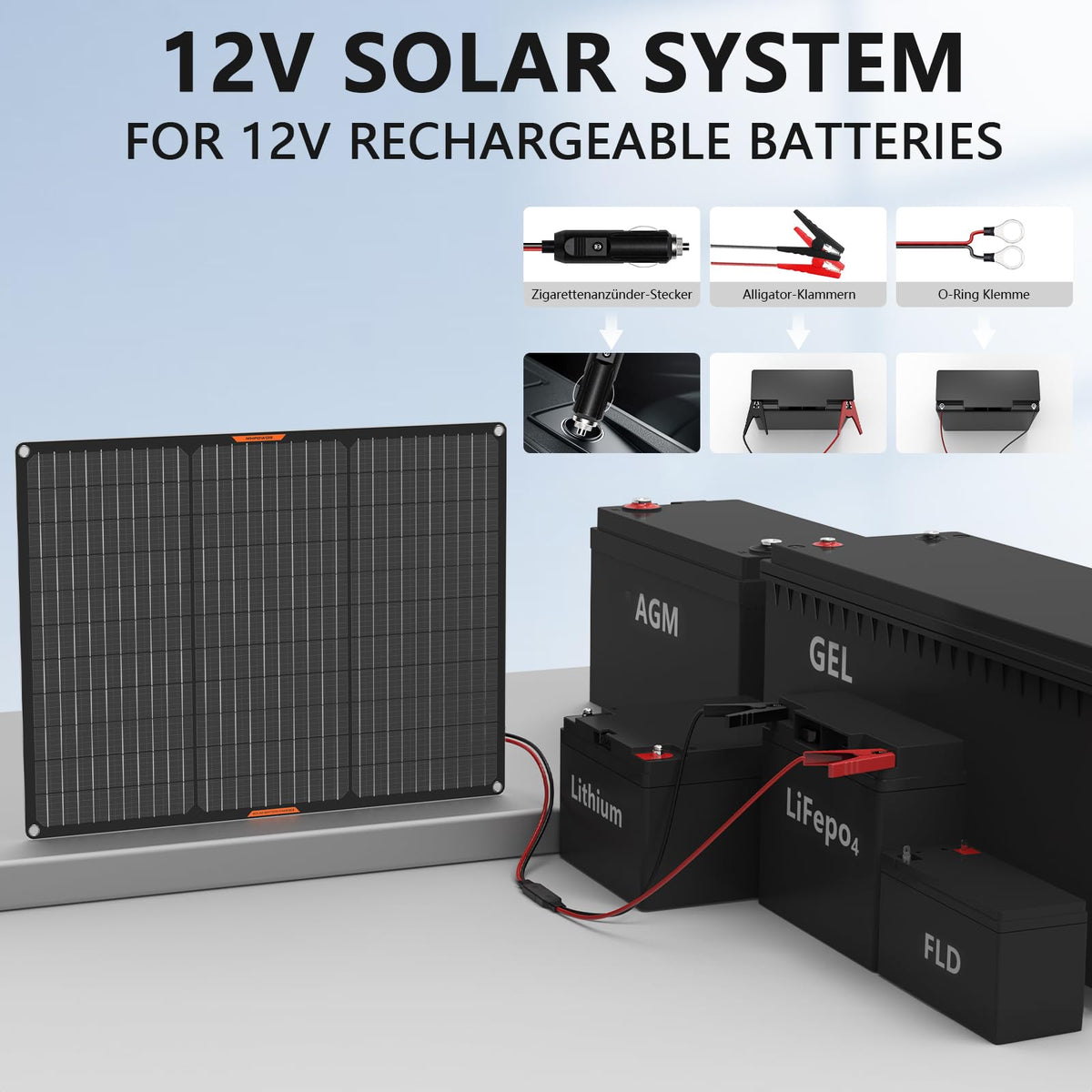MHPOWOS 50W solar panel with alligator clips for quick hookup