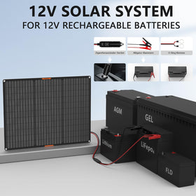 MHPOWOS 50W solar panel with alligator clips for quick hookup