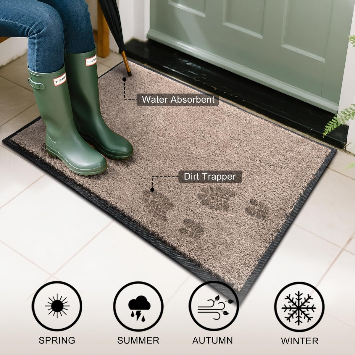 Mibao Dirt Trapper low-profile 0.3 inch design fits under doors.