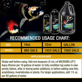 Microbe-Lift XTP helps protect pond decor by reducing metal stress
