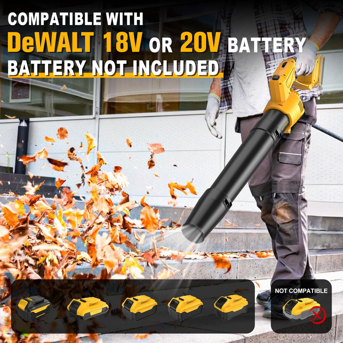 MICWELL compact design suits yards, porches, and car care tasks.
