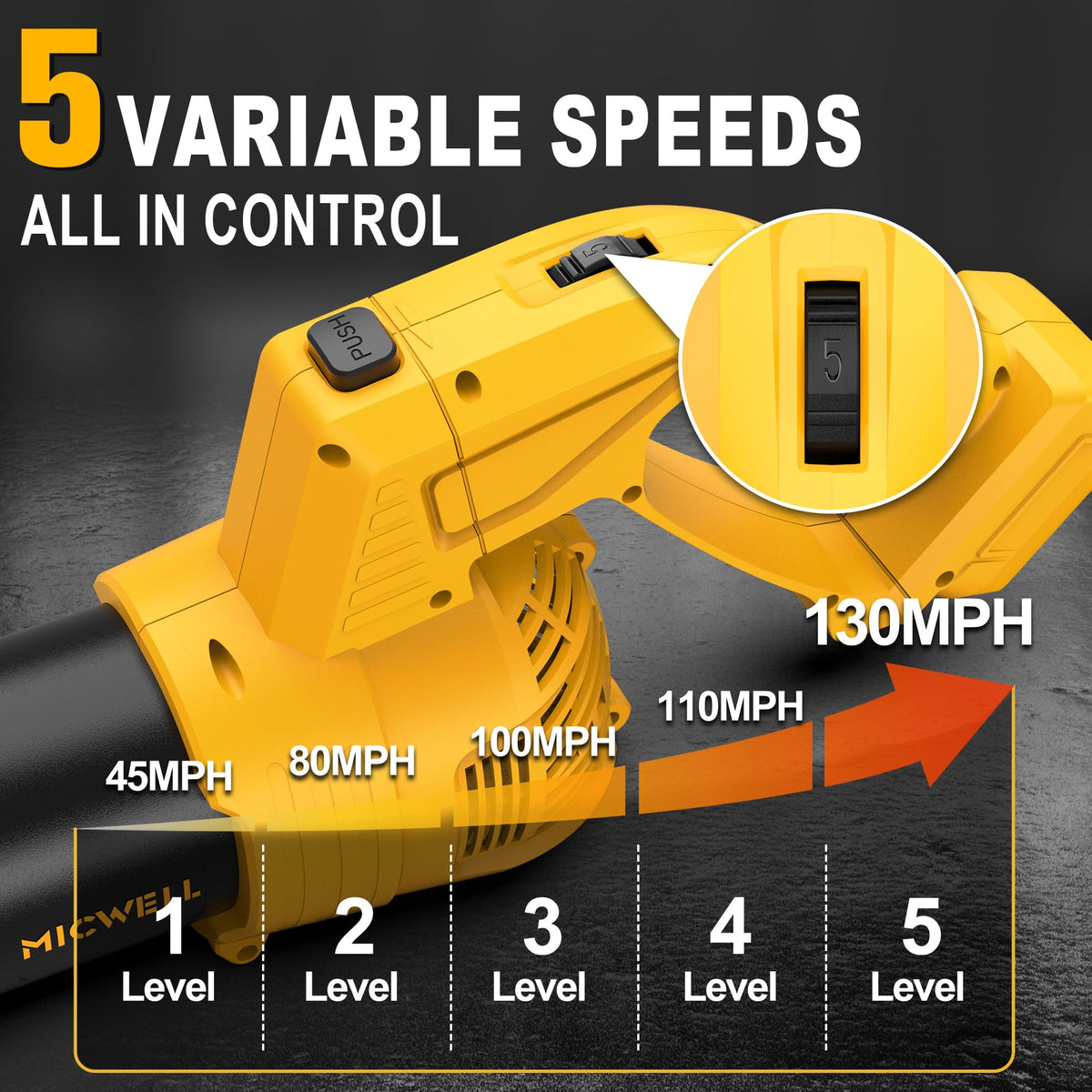 MICWELL cordless blower offers four modes for flexible cleaning.