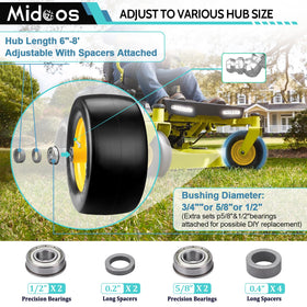 Midcos installation step image demonstrating easy mounting on a mower