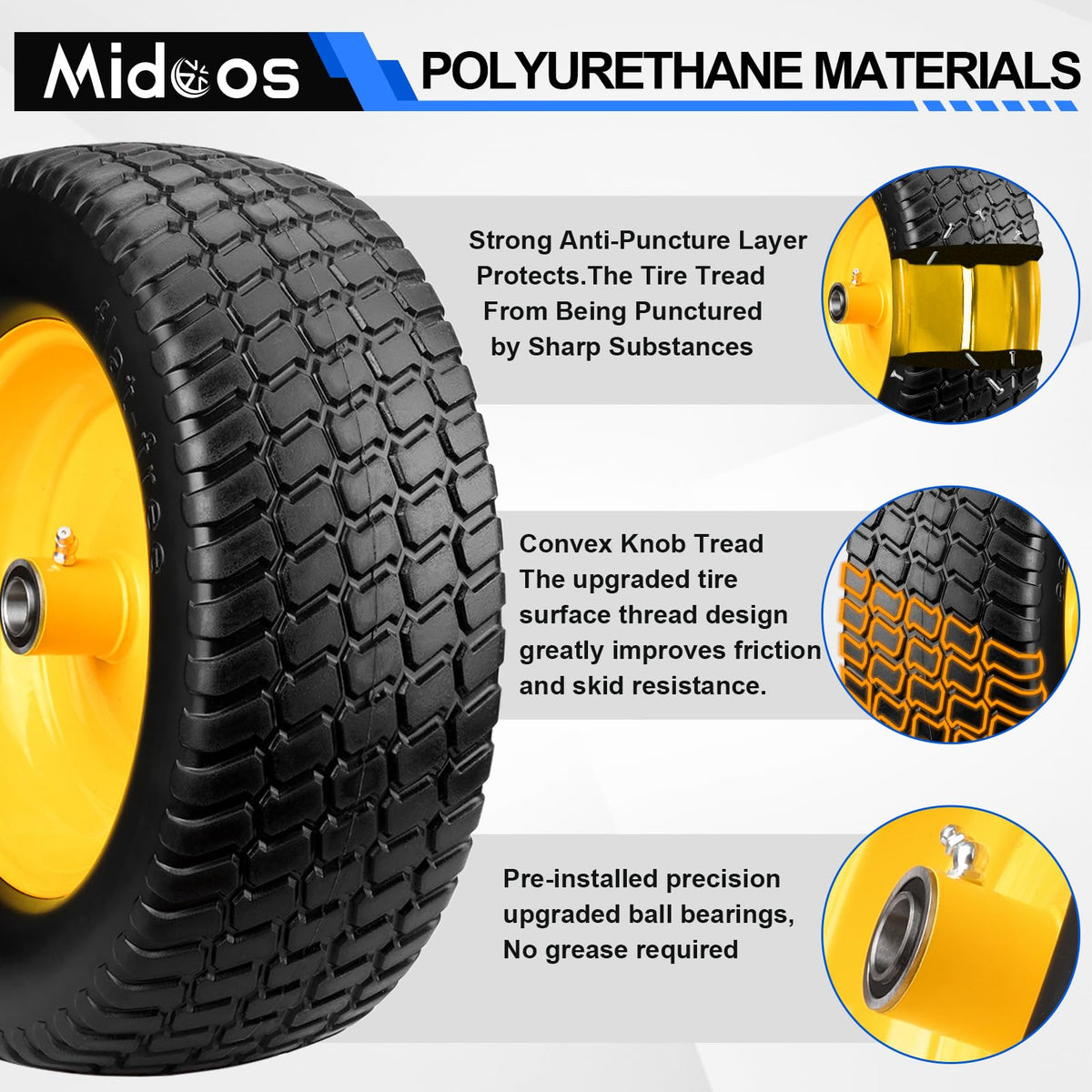 Midcos carbon-steel rim visible with 500 lb load capability