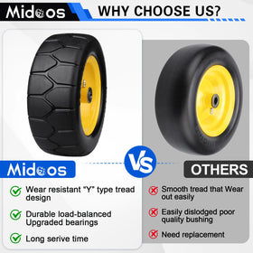 Midcos precision-bearing 5/8-inch bore for versatile mower setups.