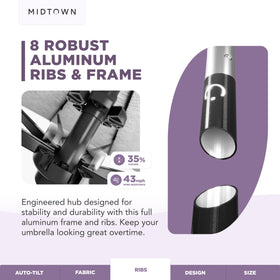 Midtown Umbrellas 2.5 mm aluminum pole for durable support