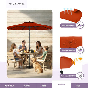 Midtown Umbrellas Terylast fabric close-up shows fade resistance