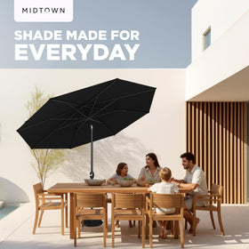 Midtown Umbrellas wind-resistance illustration for up to 43 mph breezes.