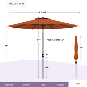Midtown Umbrellas design withstands gusts up to 43 mph for stability