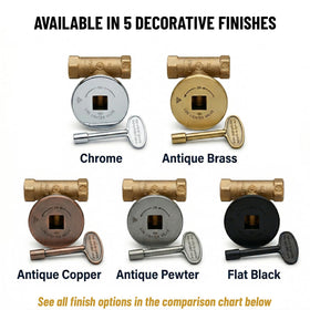Midwest Hearth installation-ready kit for versatile gas-fire projects