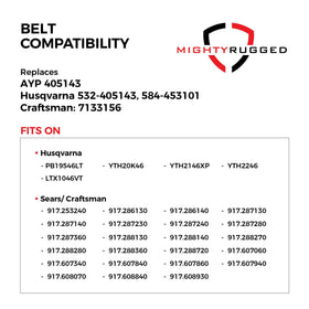 MightyRugged aramid cord construction closeup for long lasting performance.