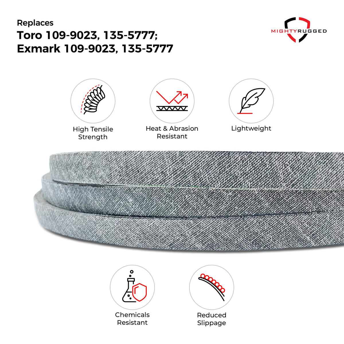 MightyRugged aramid cord detail highlighting wear-resistant fibers.